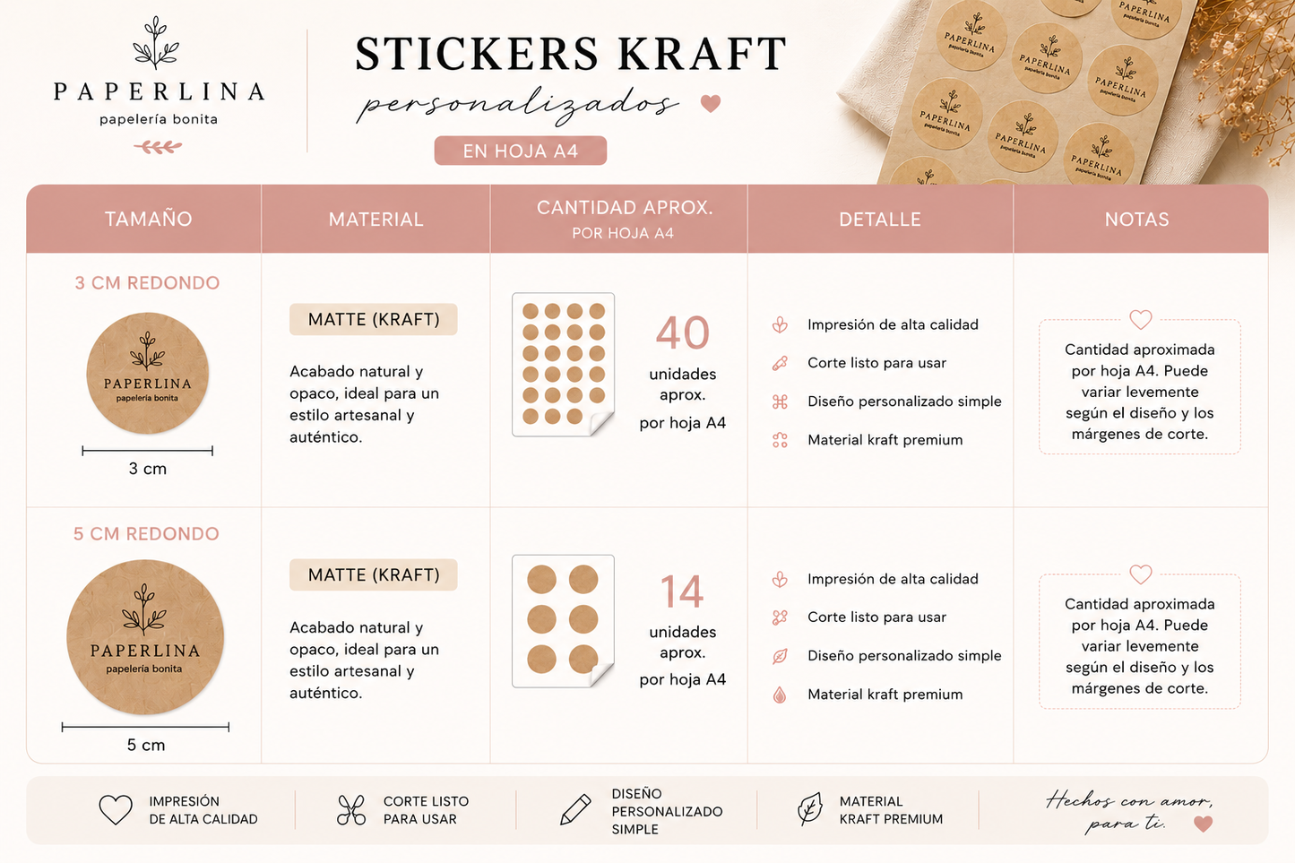 Stickers Circular Kraft Personalizados | Hoja A4
