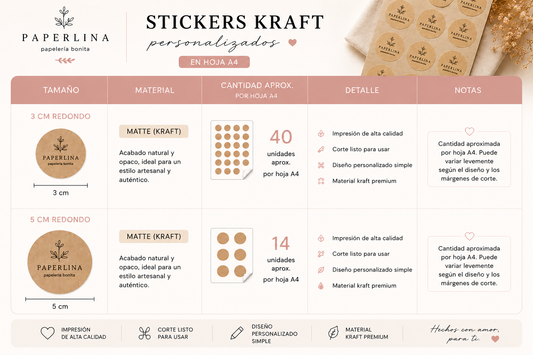 Stickers Circular Kraft Personalizados | Hoja A4